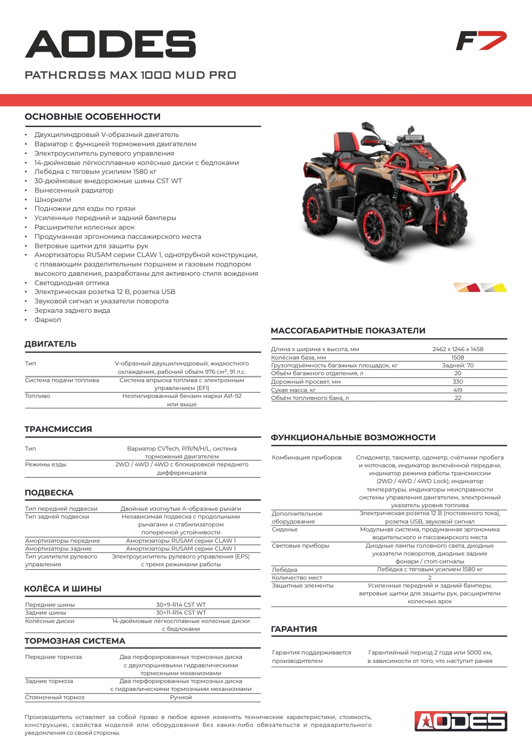 Pathcross MAX 1000 MUD PRO (2025г.)